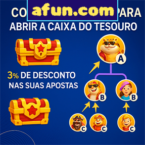 afun.com Ganhe R$ 100,00 Gratis